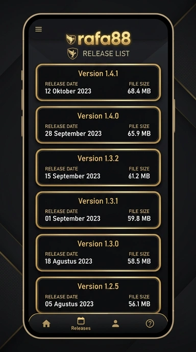 Riwayat Versi Aplikasi rafa88 untuk Android